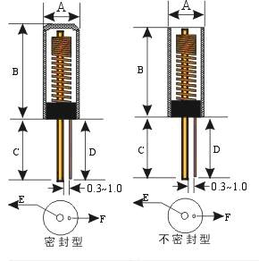 SW-180震動開關(guān),震動開關(guān)